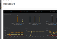 SonicWall Leans into Mid-Tier Enterprise Market for Next Phase of Company Growth, Leadership with Expansion of Disruptive Cloud-based Platform