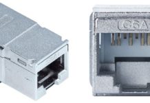 R&M Introduces Compact RJ45 Coupler for 10 Gigabit Ethernet