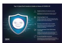 Top 5 CyberTech trends in India in times of COVID-19