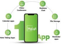 SocioRAC Introduces HyLyt App for Remote Working Teams