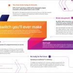 The last switch you’ll ever make