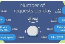 Interactions with Alexa increased 67% in 2020