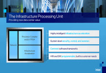 Intel unveils Infrastructure Processing Unit