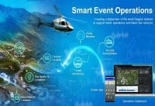 NTT to create world’s largest connected stadium, generating a ‘digital twin’ of the Tour de France