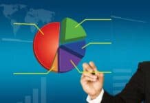 Gartner Predicts 80% of D&A Governance Initiatives Will Fail by 2027, Due to a Lack of a Real or Manufactured Crisis