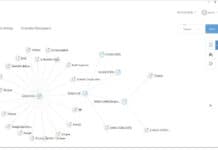 NETGEAR Engage controller: Simplifying AV-over-IP network management