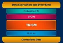 Gartner Identifies Four Emerging Challenges to Delivering Value from AI Safely and at Scale