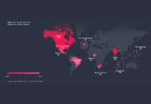 India emerges as the top global target for mobile malware attacks