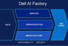Dell Technologies fuels enterprise AI innovation with infrastructure, solutions and services