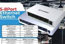 Consistent Introduces High-Performance Ethernet Switches with GIGA and Standard Variants